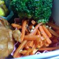 あけぐり's cooksnap of when they made シンプル＆簡単♪にんじんの塩きんぴら.