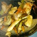 locoyoko's cooksnap of when they made 夏野菜とむね肉の柚子こしょうポン酢炒め♪.