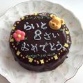 ・jun・'s cooksnap of when they made ■ちょっとカロリーオフnaザッハトルテ■.