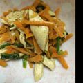 にゃんにゃんR's cooksnap of when they made 鶏肉入り、ほうれん草のごま和え.