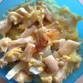 ぐーたん。's cooksnap of when they made 【400kcal以下の】親子丼.
