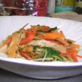 アキの旦那's cooksnap of when they made 水菜とﾆﾝｼﾞﾝのごま炒め.