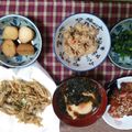 ぶかちゃん's cooksnap of when they made 秋味♡里芋の煮っころがし.