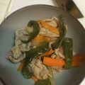 Tatsuya89's cooksnap of when they made 味付け簡単！豚野菜炒め.