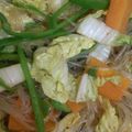 m0cha's cooksnap of when they made お野菜たっぷり★チャプチェ.