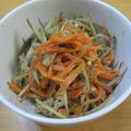 daikanon's cooksnap of when they made ☆豚細切れ肉入りきんぴらごぼう☆.
