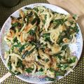 yukkiddr02's cooksnap of when they made 我が町名物？うどんぎょうざ.