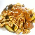 ♡mana's cooksnap of when they made ご飯がすすむ！豚肉と茄子の麻婆炒め.
