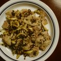 かりらし's cooksnap of when they made 豚肉と高菜の炒め物.
