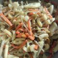 しあわせくろーばー's cooksnap of when they made ＊れんこんと人参のきんぴら＊.