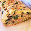 Yosaroh's cooksnap of when they made 朝食☆小松菜とウインナーのケークサレ.
