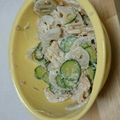 nyoromisan's cooksnap of when they made 簡単おいしい♪レンコンツナサラダ.