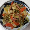 KENERISA's cooksnap of when they made 10分で出来る豚肉のカレー炒め.