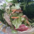 クックZ69KDS☆'s cooksnap of when they made レタスとトマトのマヨネーズサラダ.