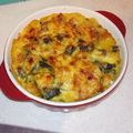 toripuruK's cooksnap of when they made かぼちゃとほうれん草のグラタン.