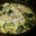 haruku221's cooksnap of when they made 糖質制限！小麦粉不使用でも作れるグラタン.