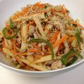 ちび坊ママ's cooksnap of when they made 家計に優しい！子ども大好き！春雨炒め.