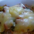 どないすんねん's cooksnap of when they made 簡単ﾘﾒｲｸ!!ﾐﾈｽﾄﾛｰﾈのﾄﾞﾘｱ.