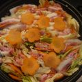 スタイリッシュママ's cooksnap of when they made 材料３つ！豚バラ白菜ミルフィーユ鍋♪.