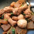 kusakachan's cooksnap of when they made 大根と手羽元の甘辛に♪フライパンで簡単♪.