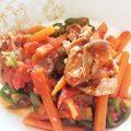 柚（•∀•）'s cooksnap of when they made お肉やわらかぁ～♪簡単トマト煮込み.