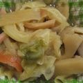 きらり流れ星's cooksnap of when they made 春キャベツとベーコンのささっと炒め☆.