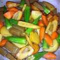 ともちゃようちゃ's cooksnap of when they made 体ポカポカ♡根菜たっぷり甘辛炒め.
