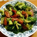 mi−chanmam's cooksnap of when they made ブロッコリーとウインナー炒め★.