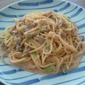 hitmint's cooksnap of when they made 簡単キムチパスタ.