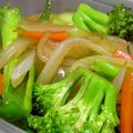 Rick_t's cooksnap of when they made 野菜の適当オイスターソース炒め.