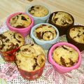 けい７３１'s cooksnap of when they made HMで簡単！バナナチョコマフィン♪.