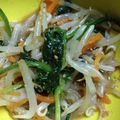 けなモン's cooksnap of when they made ほうれん草の胡麻和え.