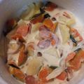 KENERISA's cooksnap of when they made 【旭×椙】かぼちゃきのこのミルクスープ.