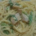 ェリンコ's cooksnap of when they made ベーコンとほうれん草のクリーム濃厚パスタ.