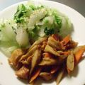 Pamakani's cooksnap of when they made 鶏もも入り＊きんぴら煮.