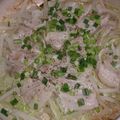 ぷっちかおりんご's cooksnap of when they made ☼◎超簡単♪豚バラともやし沢山の土鍋蒸し.