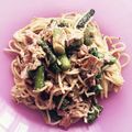 みんうく's cooksnap of when they made 簡単！牛乳で♡キノコのクリームパスタ.