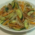 となりのミヨミヨ☆'s cooksnap of when they made 中華クラゲ和え.
