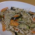 ベル63's cooksnap of when they made 鶏ひき肉となすの炒め物.