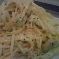はるかっち１号's cooksnap of when they made アボカド大根サラダ.