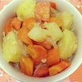 あやん♡'s cooksnap of when they made 話題入り！初心者向け簡単肉じゃが♡.