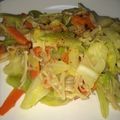 だいえっとがんばるぞ's cooksnap of when they made とろりん味噌♪キャベツとエノキの蒸し炒め.