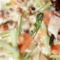 ♪ももかりん♪'s cooksnap of when they made ☆小松菜と豚挽き肉としめじのクリーム煮☆.
