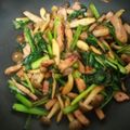 クック5E8XRV☆'s cooksnap of when they made ベーコンとしめじ、小松菜のコンソメ炒め♫.