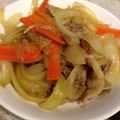 たんくみ's cooksnap of when they made 簡単！ご飯に合う「豚と玉ねぎの炒め物」.