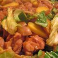 ぜんちゃん's cooksnap of when they made 韓国料理　タッカルビ.