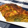 すづりん's cooksnap of when they made 南瓜の煮物リメイク♪簡単ケークサレ風.