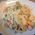さんとーしゃ's cooksnap of when they made れんこんカニカマサラダ柚子胡椒風味.