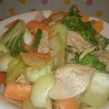 雪ん子ぶた's cooksnap of when they made ささっと作るチンゲン菜と豚肉炒め物.