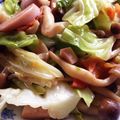 ぴよひこさん's cooksnap of when they made お弁当に！魚肉ソーセージ入り野菜炒め.